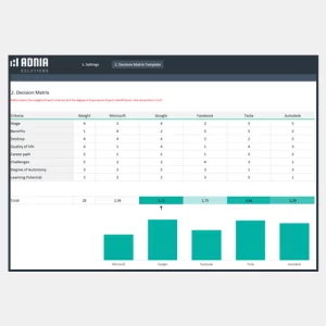 Decision Matrix Template - Cover