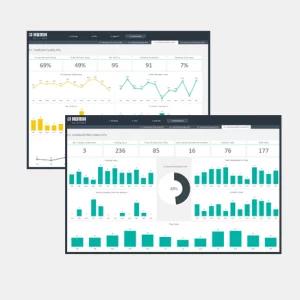 Projects KPIs - Product Cover