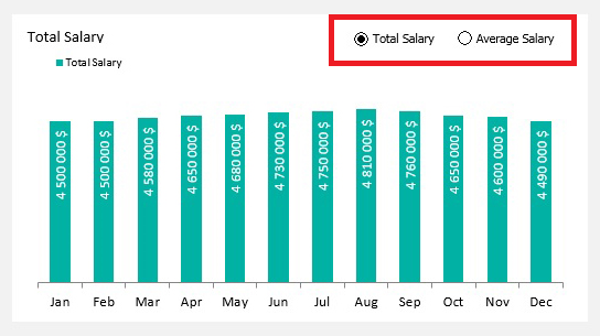 Excel Templates and Dashboards