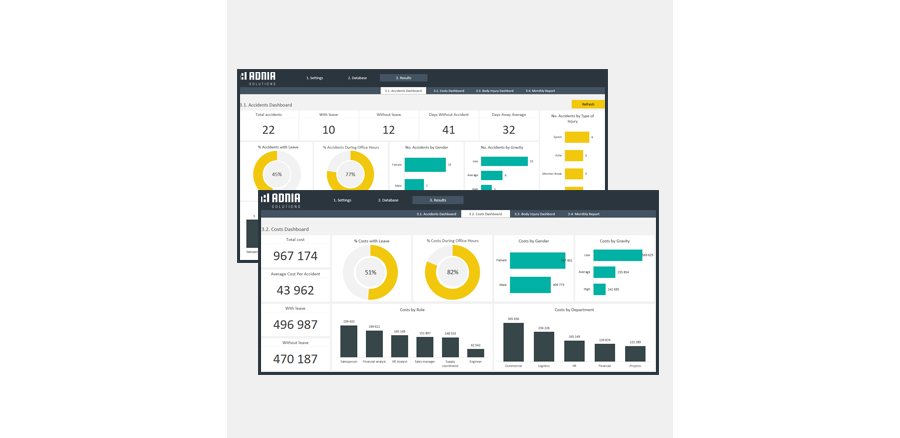 Demo - HSE Incident Trend Analysis Template